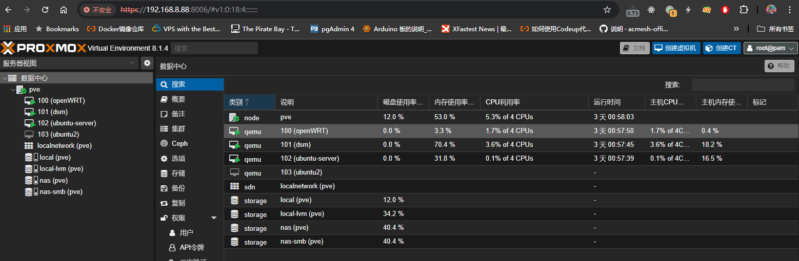 proxmox